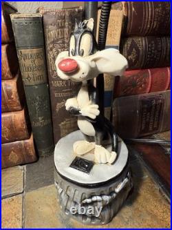 Retired Rare Warner Brothers Casal Sylvester the Cat Bobble Head Desk Lamp Retired Rare Warner Brothers Casal Sylvester the Cat Bobble Head Desk Lamp