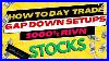 Ripster_S_Consistent_Setups_To_Make_Money_In_Markets_Options_U0026_Stocks_01_wz